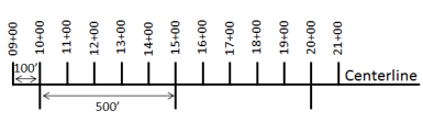 Placement of stations along a centerline Placement of stations along a centerline